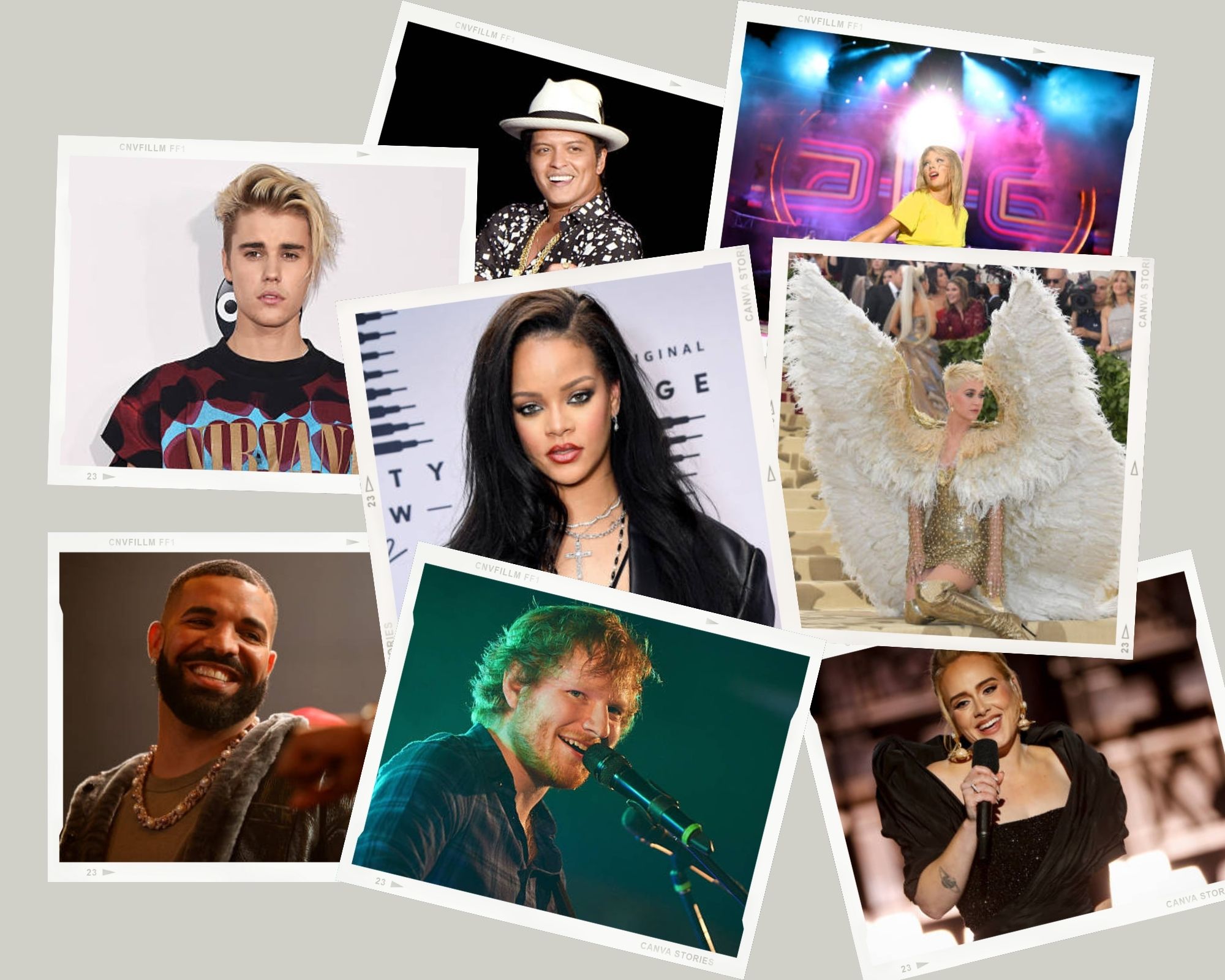 The current top ten artists